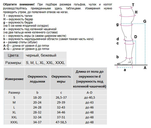 Гольфы компрессионные Venoteks Clinic 2C113 верн.png
