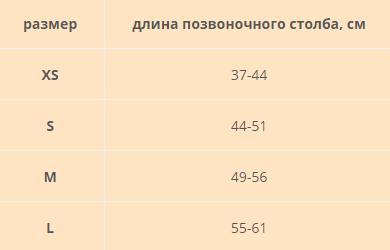 подбор размера_Корректор осанки грудопоясничный Med Spinomed III 5669-3.png